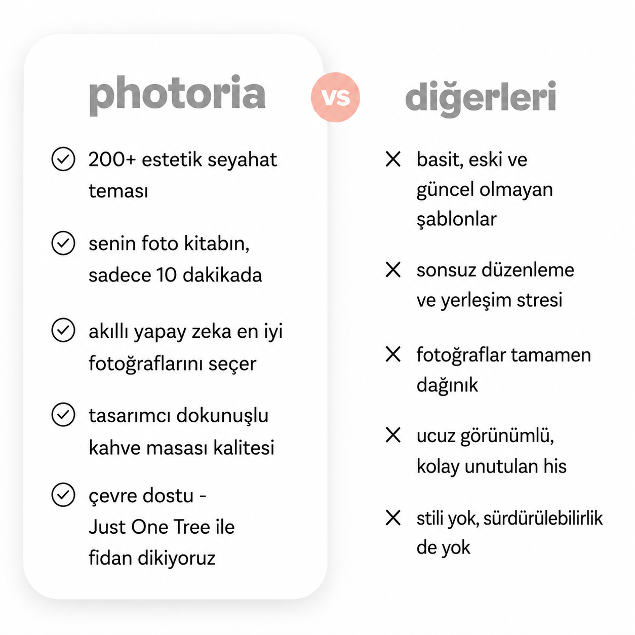 Photoria - özel seyahat kitabı