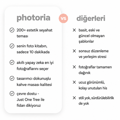 Photoria - özel seyahat kitabı