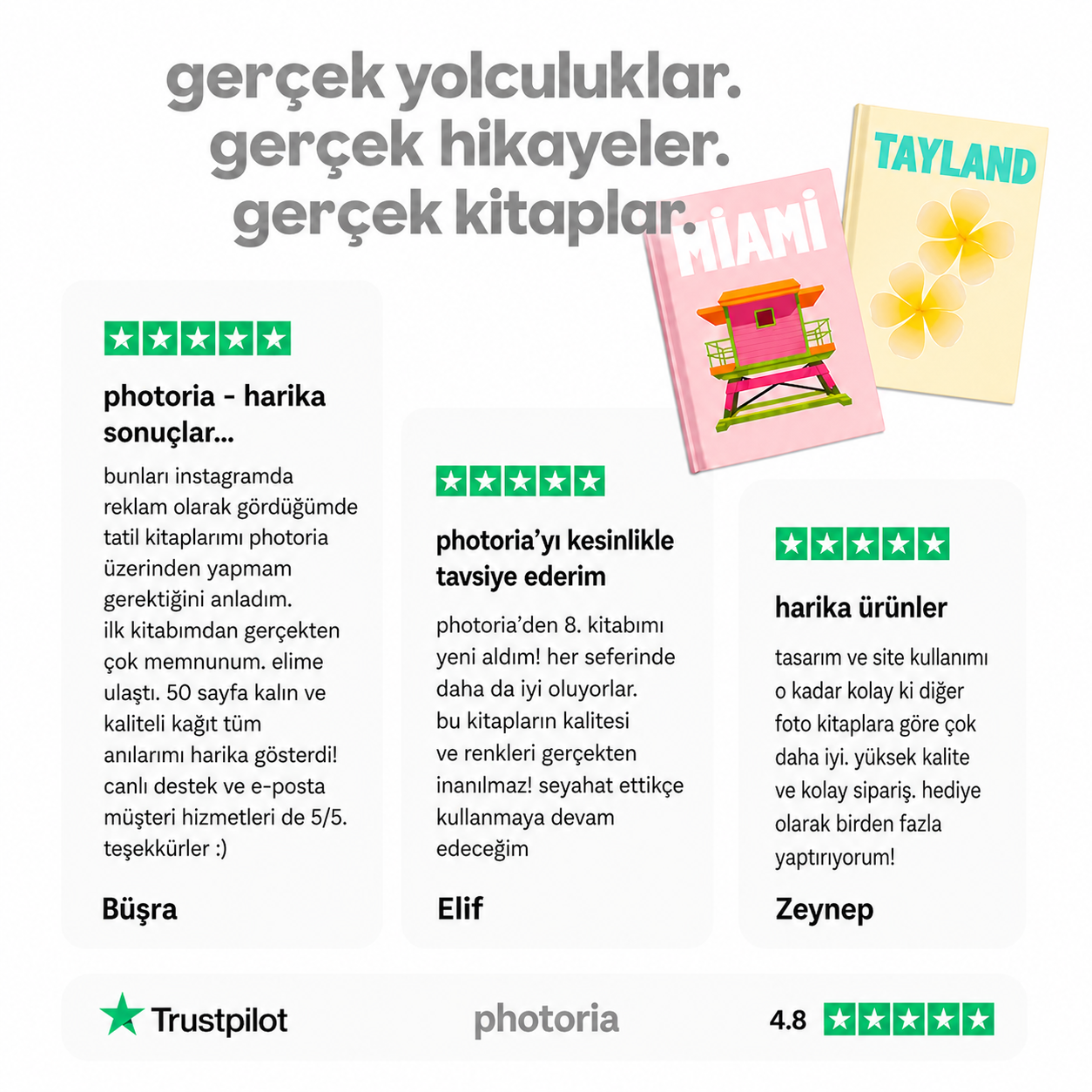 Photoria - özel seyahat kitabı